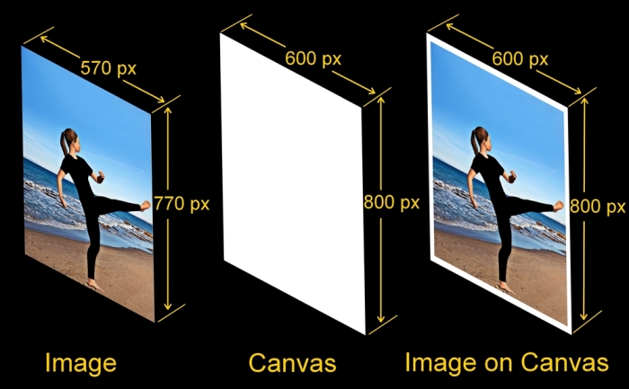 image-canvas-stack